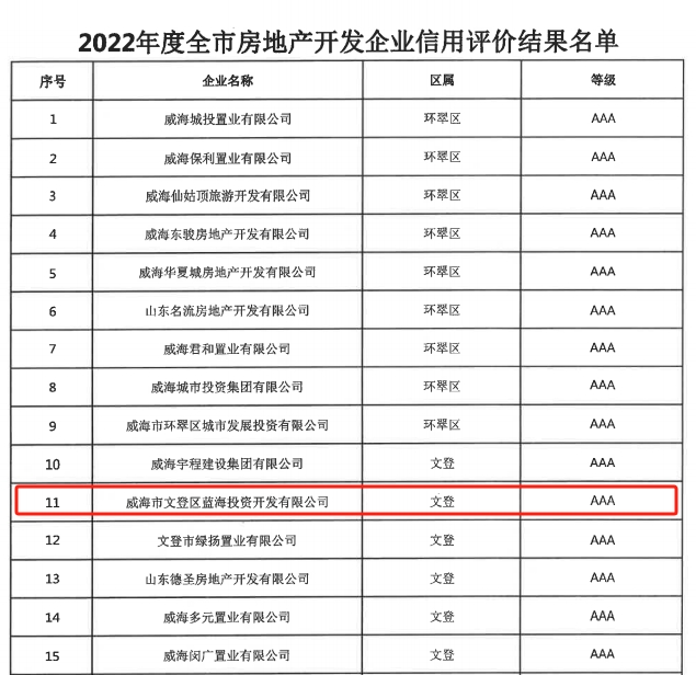 微信截图_20231114093043.png 微信截图_20231114093043.png